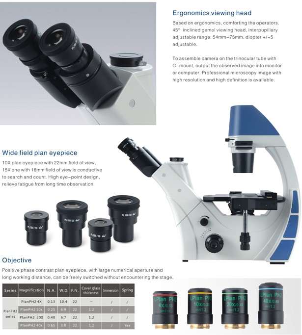 Invert Overview