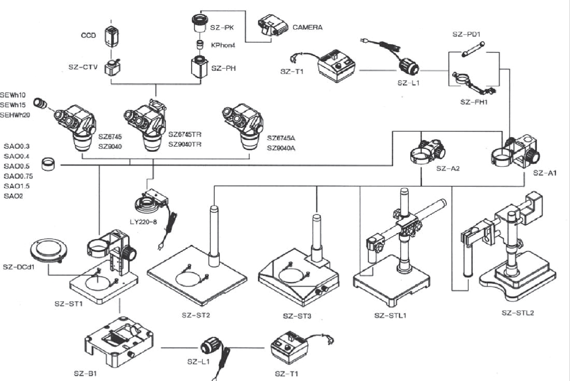 Stereo System Diagram