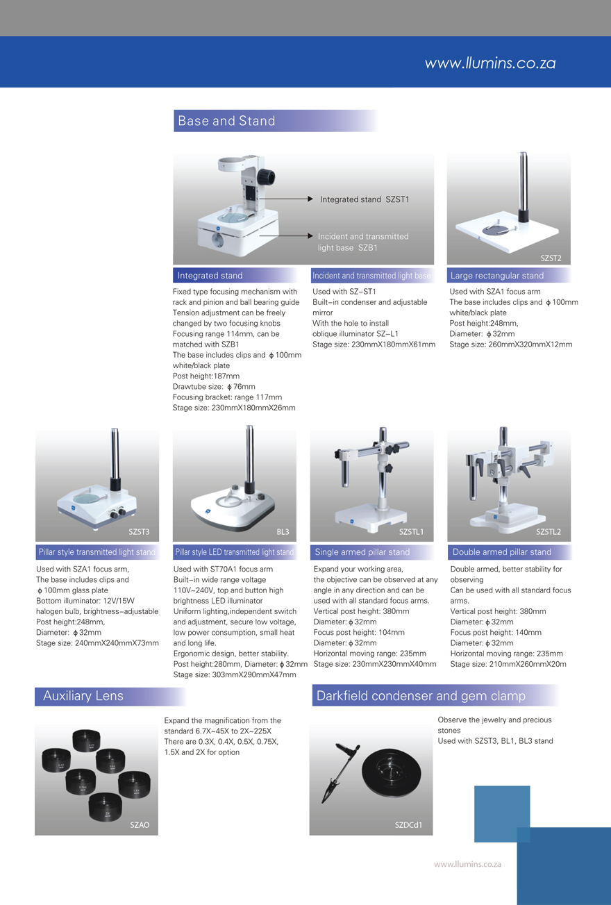 Stereo Overview